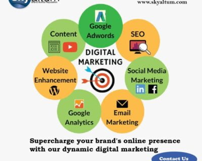 4.-Digital-Marketing-Agency-in-bangalore-1