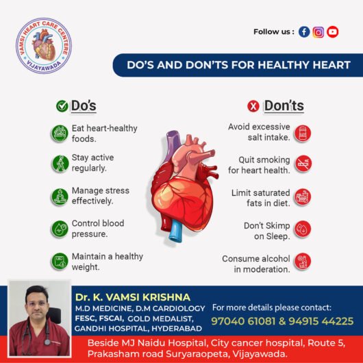 Heart specialist in vijayawada || Best Cardiologist in Vijayawada – Dr Vamsi