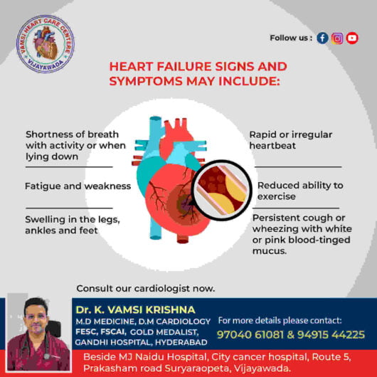 Cardiologist in vijayawada – vamsi heart care clinic