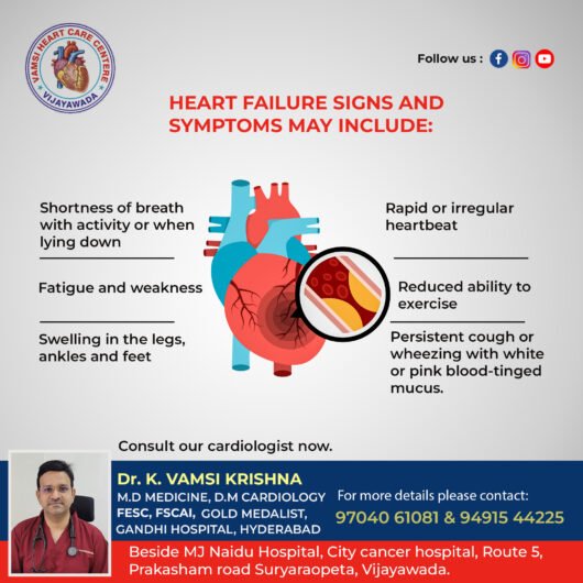 Heart disease treatment in Vijayawada – Vamsiheartcarecenter
