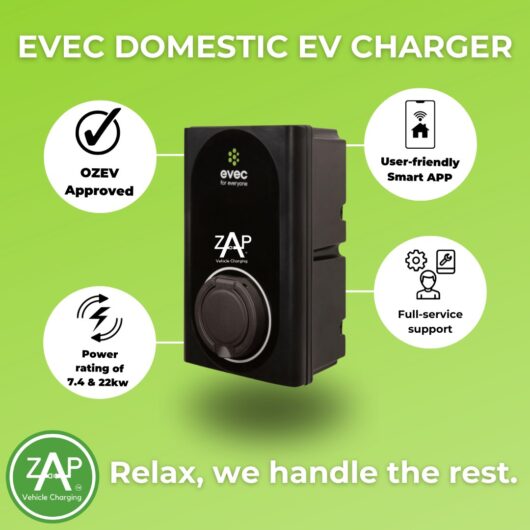 Efficient Commercial EV Charging Solutions and Accessories