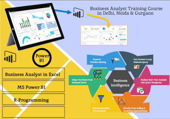 Business Analyst Training Course in Delhi, 110085. Best Online Live Business Analytics Training in Chandigarh by IIT Faculty , [ 100% Job in MNC] Mega Offer’24, Learn Advanced Excel, SQL, Tableau, Power BI, Python Data Science and Spotifire, Top Training Center in Delhi NCR – SLA Consultants India