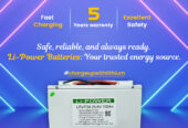 Lithium-ion Battery Manufacturer in India