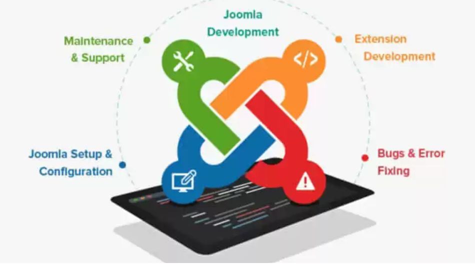 Affordable Joomla Development Services at Pixel Values