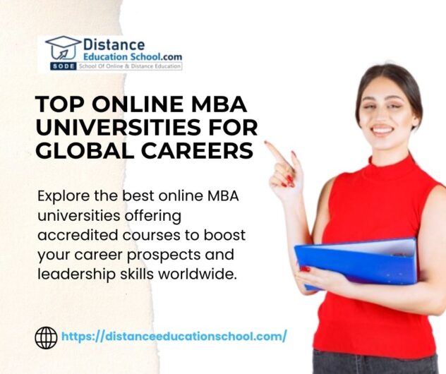 Online MBA Universities