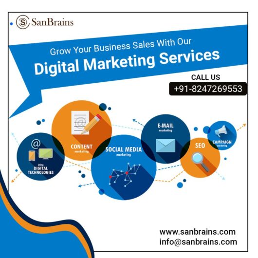 Best Digital Marketing Agency Services in Chicago – SanBrains Agency