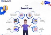 Best Digital Marketing Agency in Hyderabad for Online Growth | Gravitas