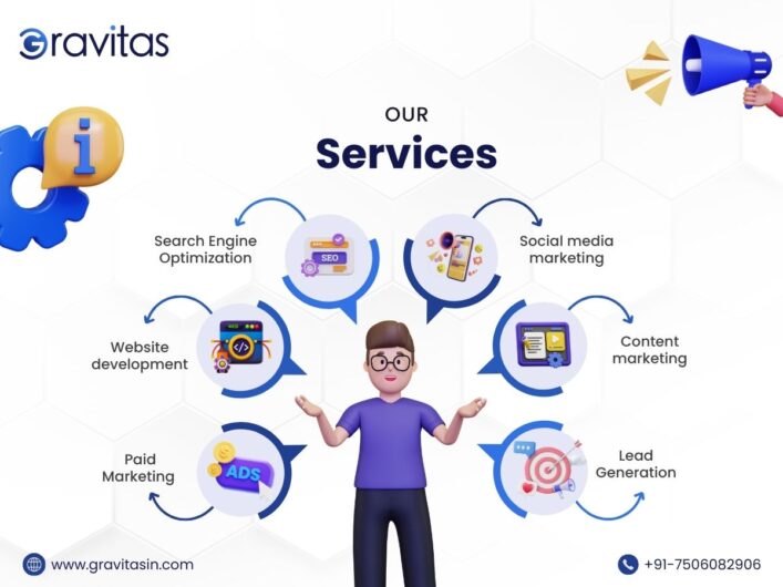 Best Digital Marketing Agency in Hyderabad for Online Growth | Gravitas