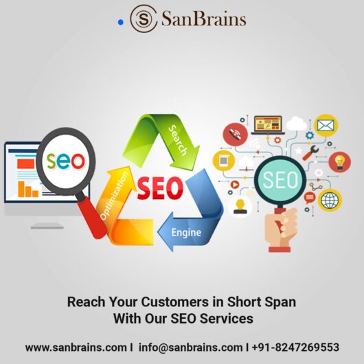 SanBrains – Best SEO Services in Hyderabad