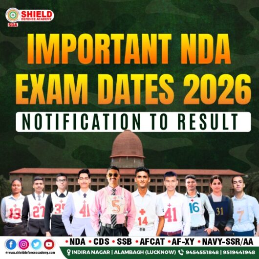 Best NDA coaching in Lucknow: way to success