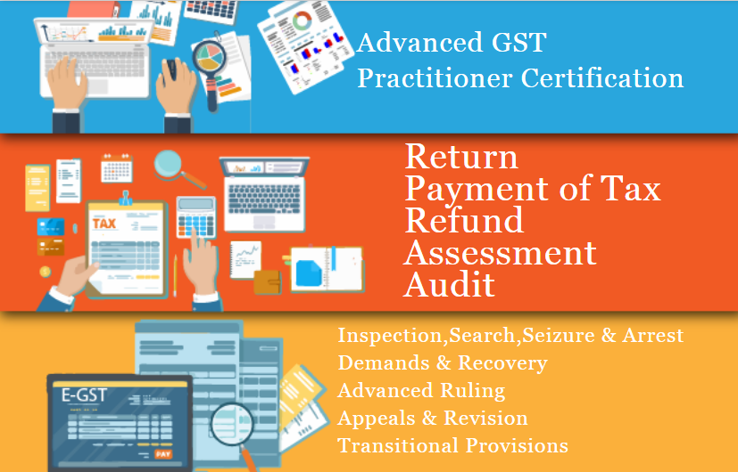 Understanding GSTR-1, GSTR-2, and GSTR-3B: A Complete Guide, Get Practical GST Course in Delhi, 110091, by SLA Consultants India, New Delhi,