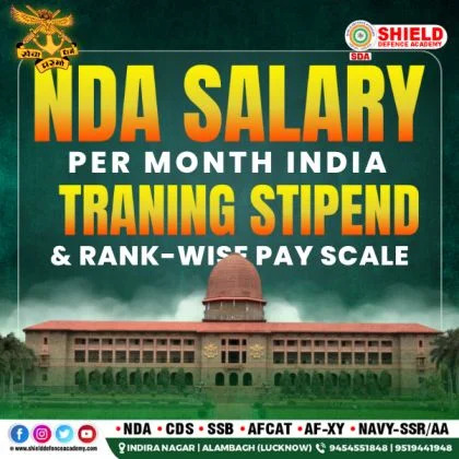 NDA coaching in Lucknow : join SDA for success