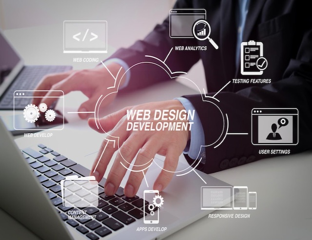 Best Website Designing Company In Delhi NCR