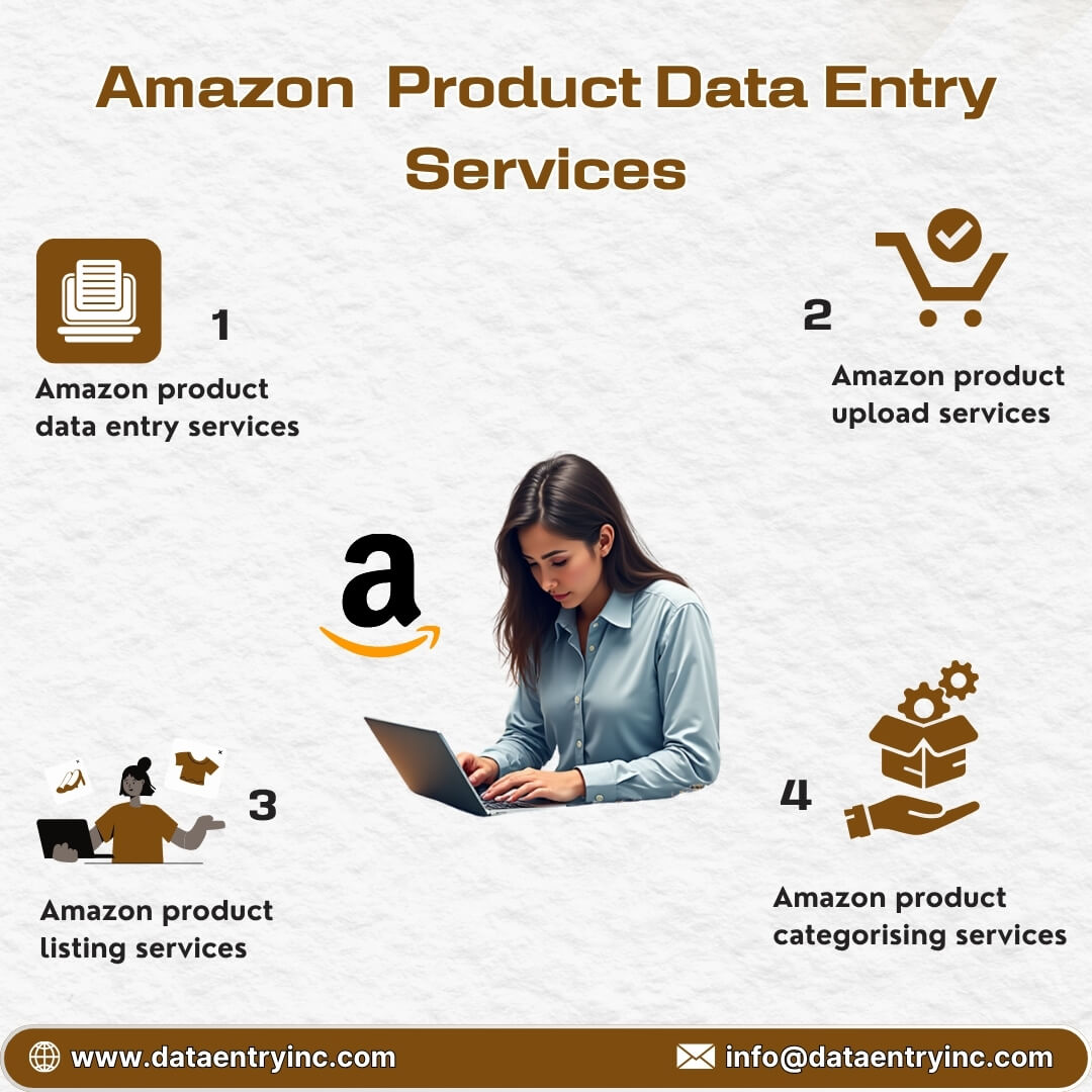 Best Amazon Product Data Entry Services in India
