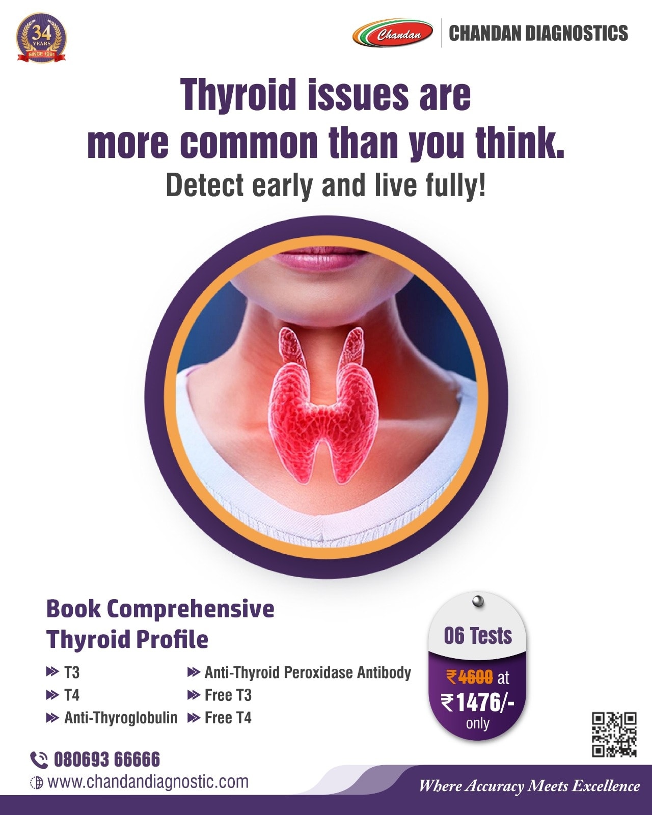 What foods should you avoid if you have thyroid issues?