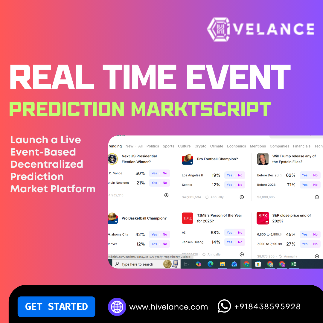 Real-Time Event Prediction Market Script – Request Free Demo Today