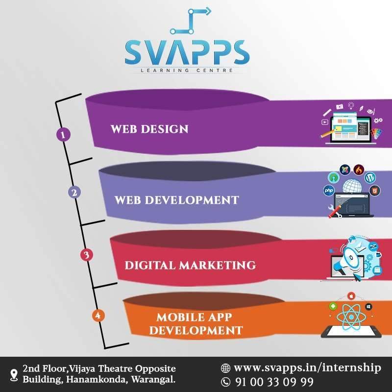 Internship For Btech Students