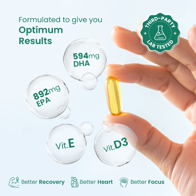 Best Omega 3 Supplement for Inflammation Relief & Heart Health