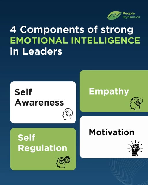 Global Recruitment Agency – People Dynamics