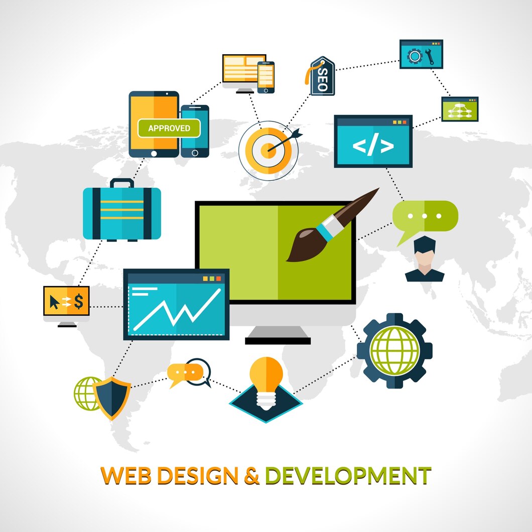 Discover Digital Piloto Pvt. Ltd., the Top Software Development Company in Kolkata