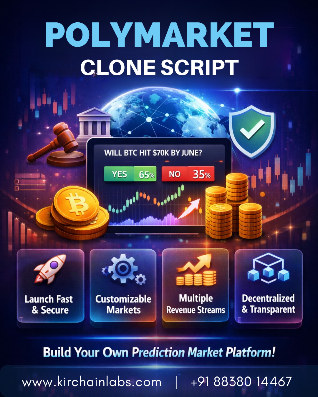 Launch, Scale, and Grow in Days with a Polymarket Clone Script