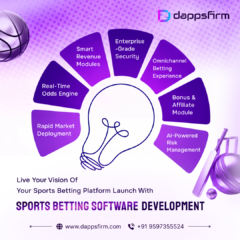 Sports-Betting-Software-Development