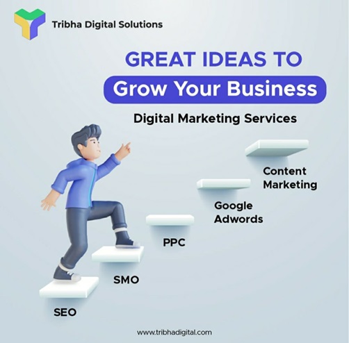 Top Digital Marketing Company for Online Business Growth in India