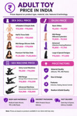 Adult-Toys-In-India-Image-Apr-16-2026-01_40_34-PM