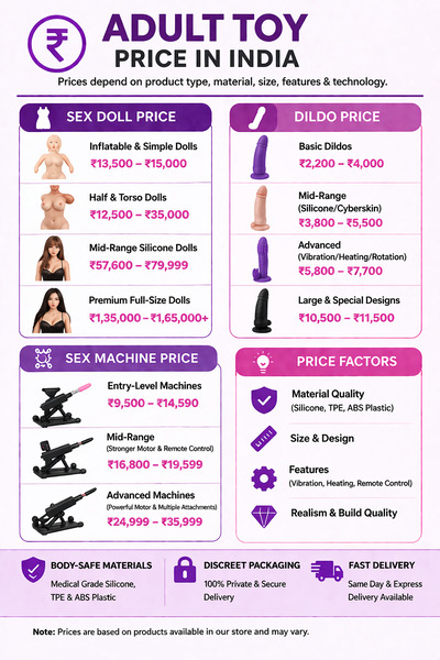 Quality Sex Toys in India for Your Private Fun | Call: 9836794089
