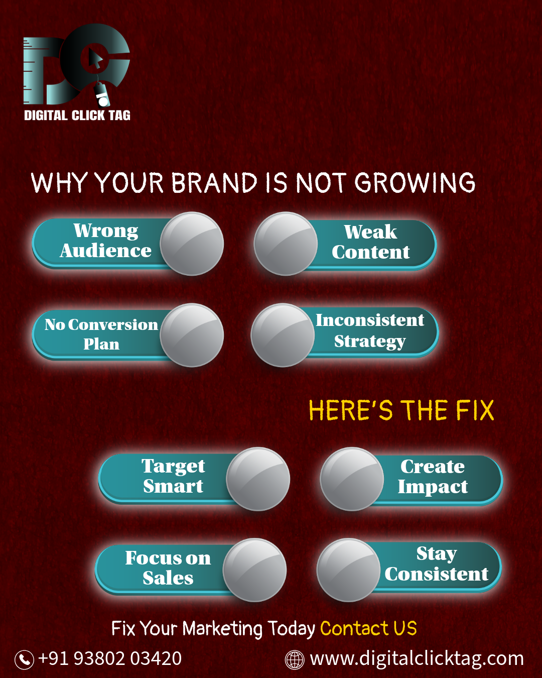 Digital Marketing Agency in Bangalore | Digital Click Tag