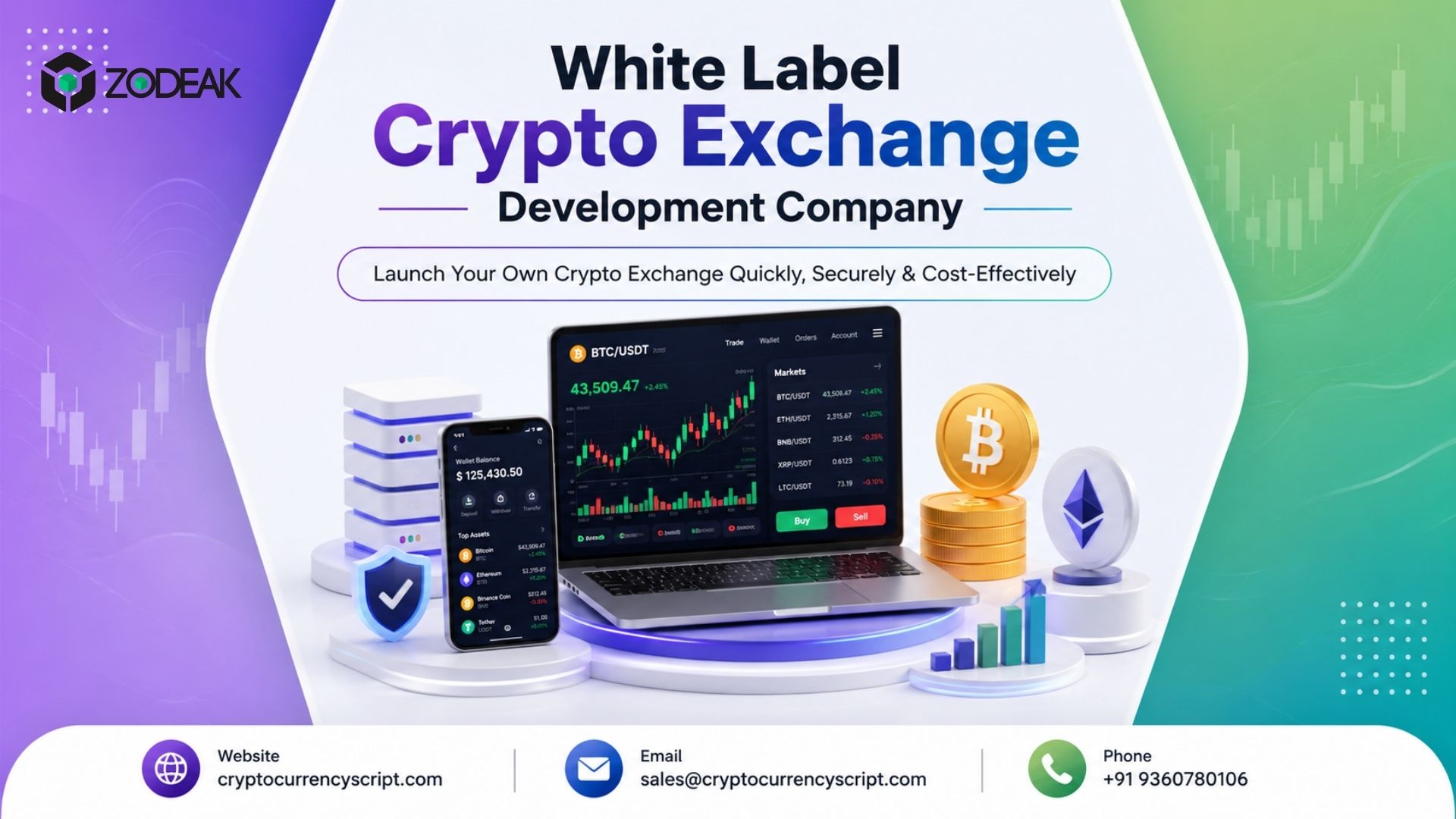 White Label Crypto Exchange Development in USA
