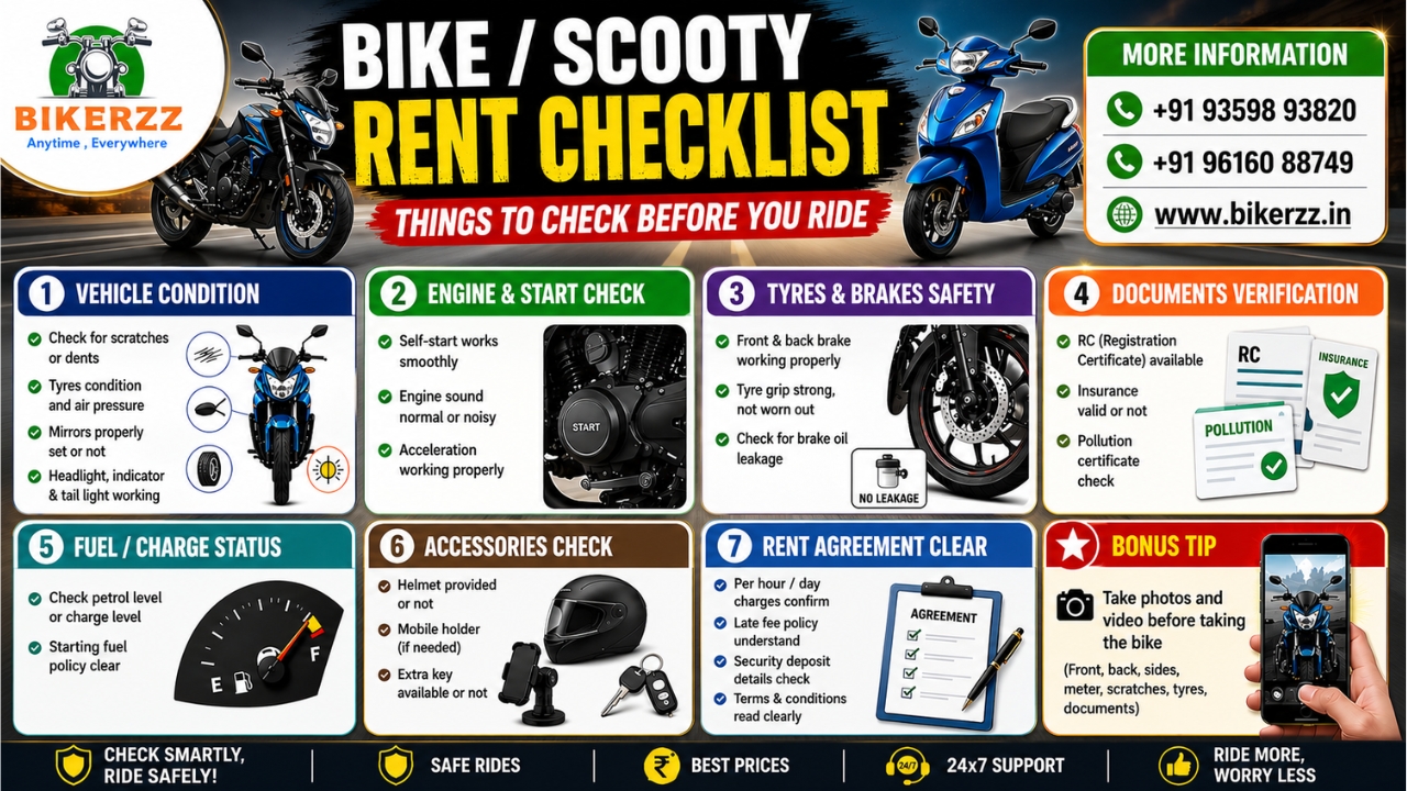Before You Rent a Bike or Scooty: Complete Inspection Guide