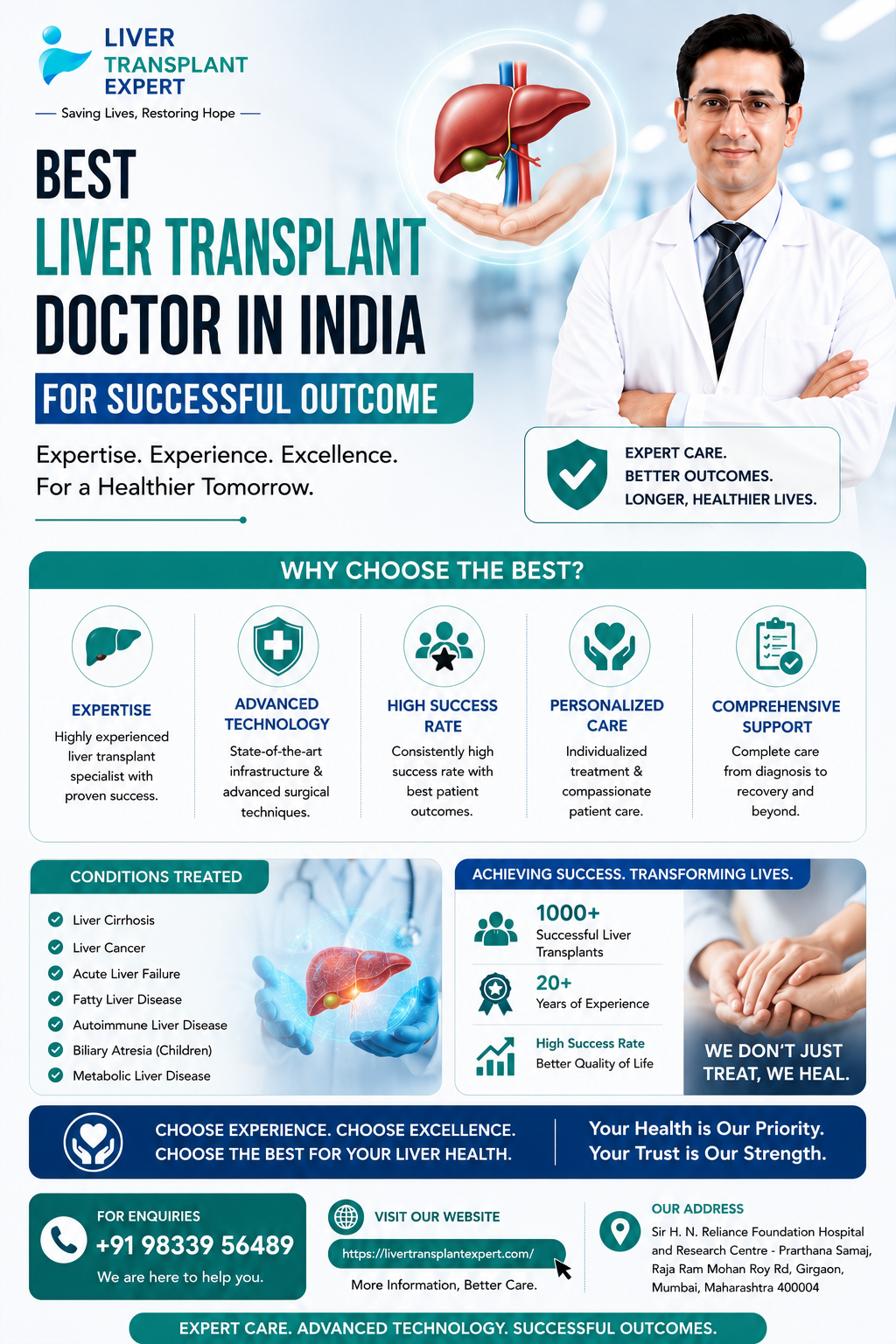Best Liver Transplant Doctor in India for Successful Outcome