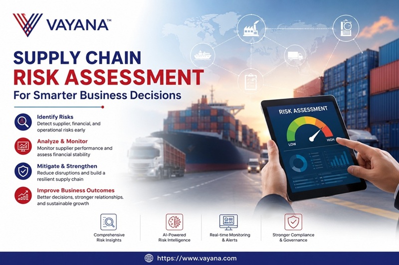 Supply Chain Risk Assessment for Financial Stability