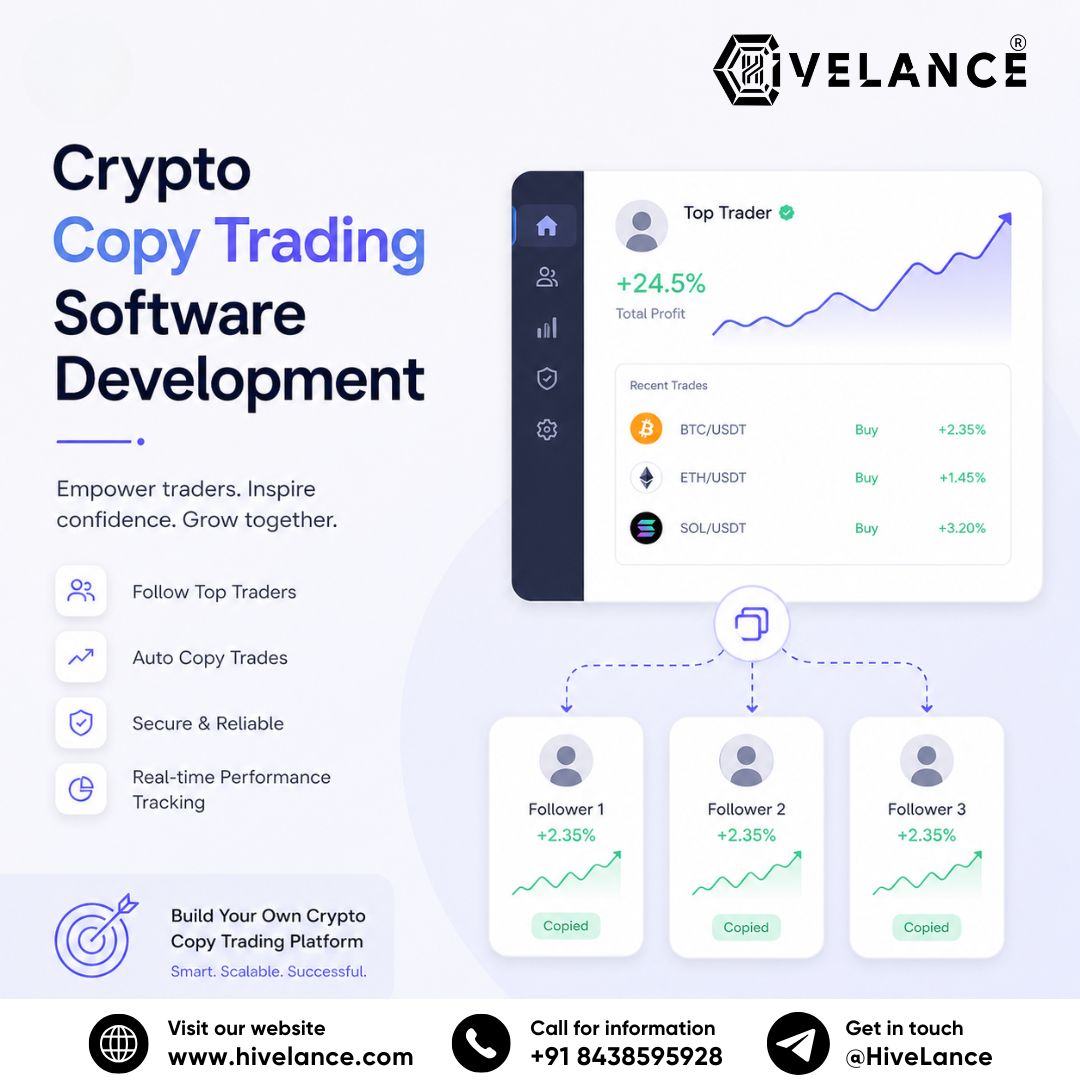 Crypto Copy Trading Software Development with Automated Performance Tracking