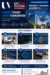 Home 8 Digital-Marketing-Course-in-Mohali-UVSoft-Solutions-Academy