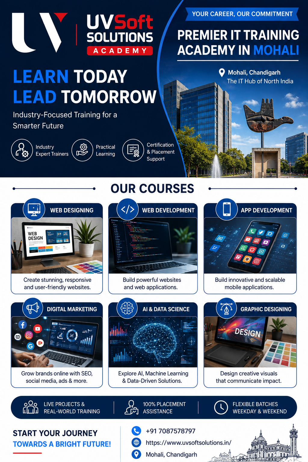 Professional Web Design Classes in Mohali | UVSoft Solutions Academy