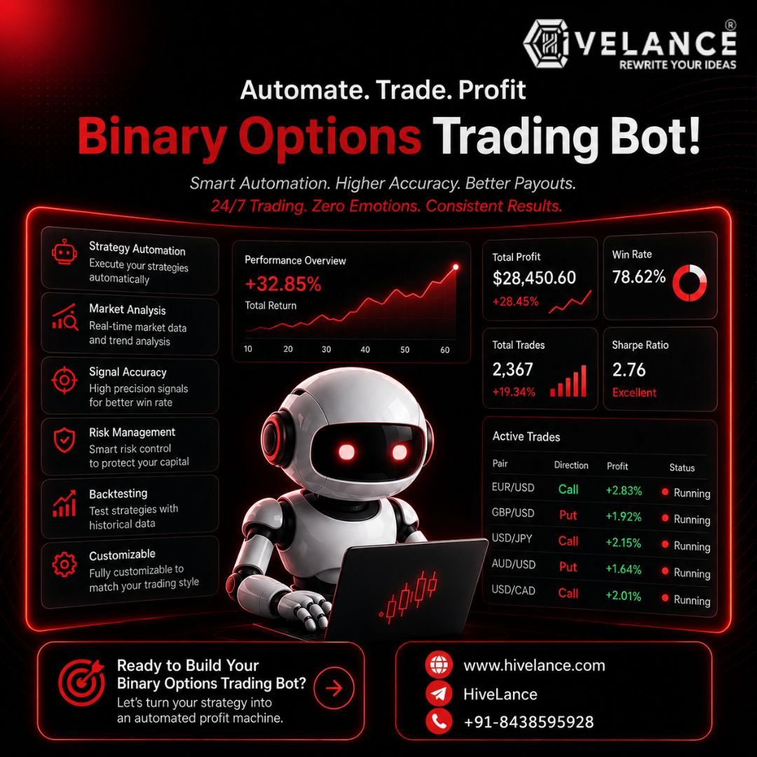 Hire Binary Options Trading Bot Developers for Custom Trading Bot