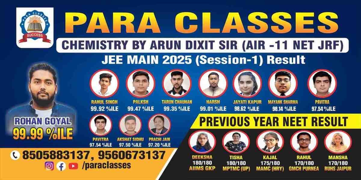 Top Chemistry Online Classes for NEET