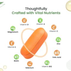 best_multivitamin_tablets_in_india