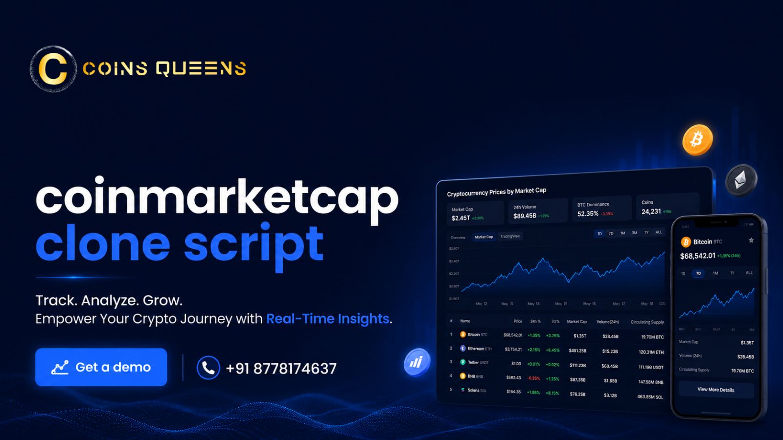 Limited-Time Offer on Advanced CoinMarketCap Clone Script