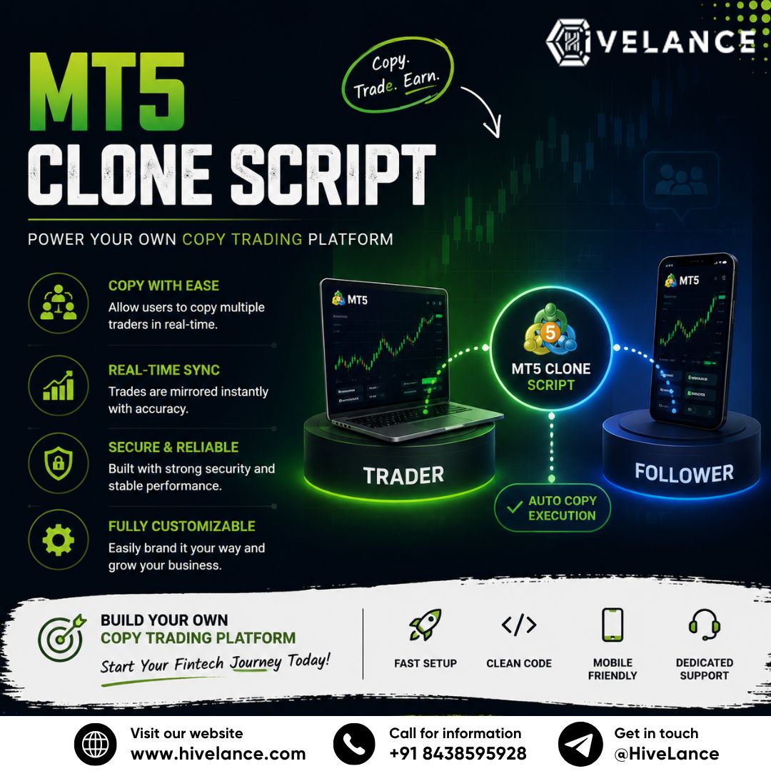 Brokerage App Development Company for Secure Multi-Asset Trading Platforms