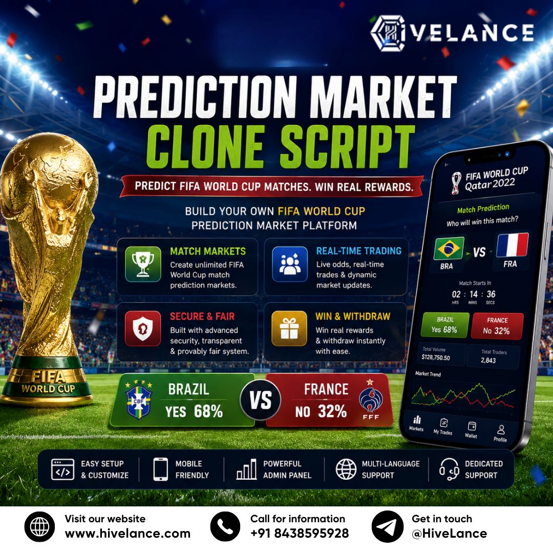 Future-Proof Your Business with an Advanced Prediction Market Script Solution