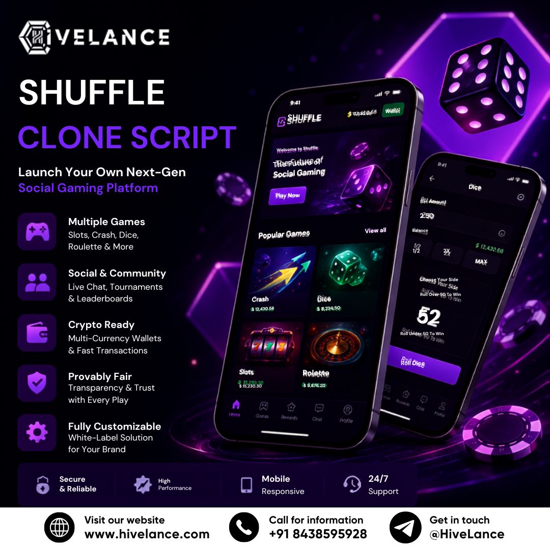 How Slot Game Developers Enhance the Performance of Shuffle Clone Software