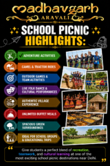 Home 1 Best-Places-To-Visit-Near-Delhi-For-School-Picnic-MadhavGarh-Farms
