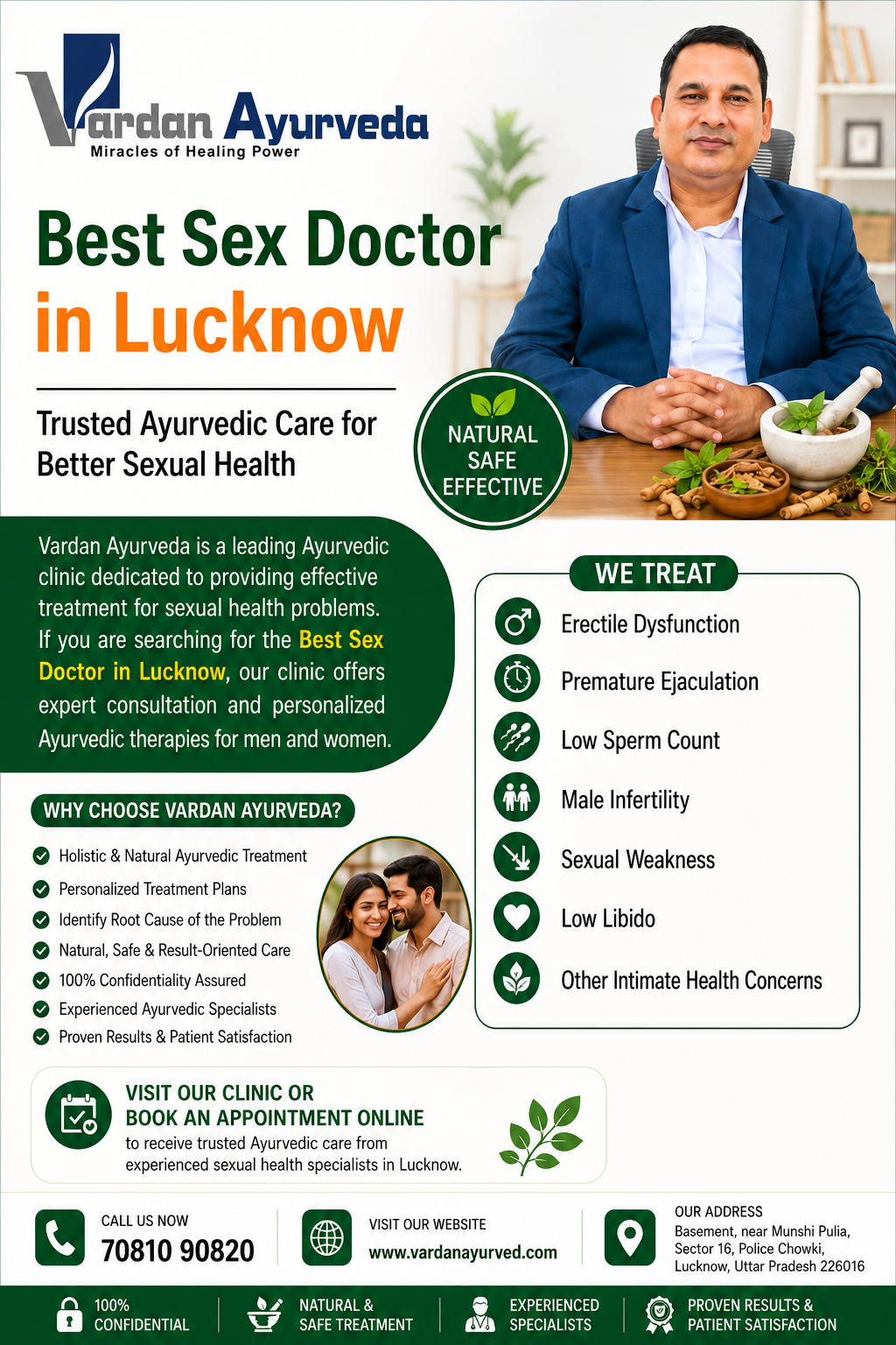 Trusted Sex Doctor in Indira Nagar Lucknow
