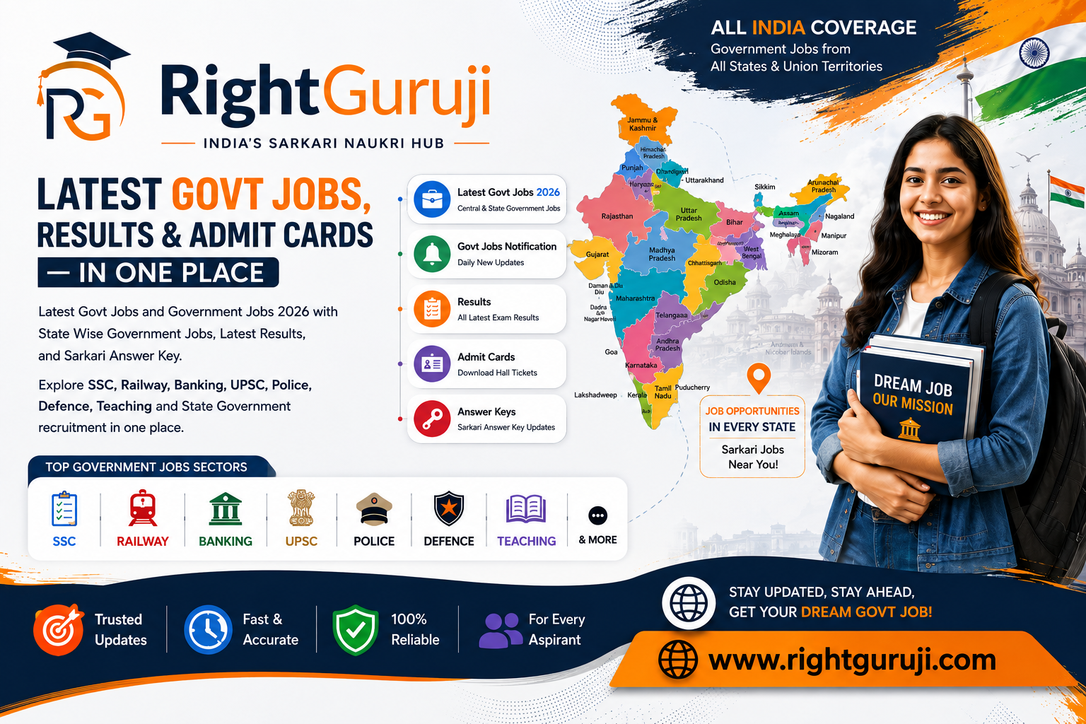 Latest Govt Jobs in India – Recruitment Notifications