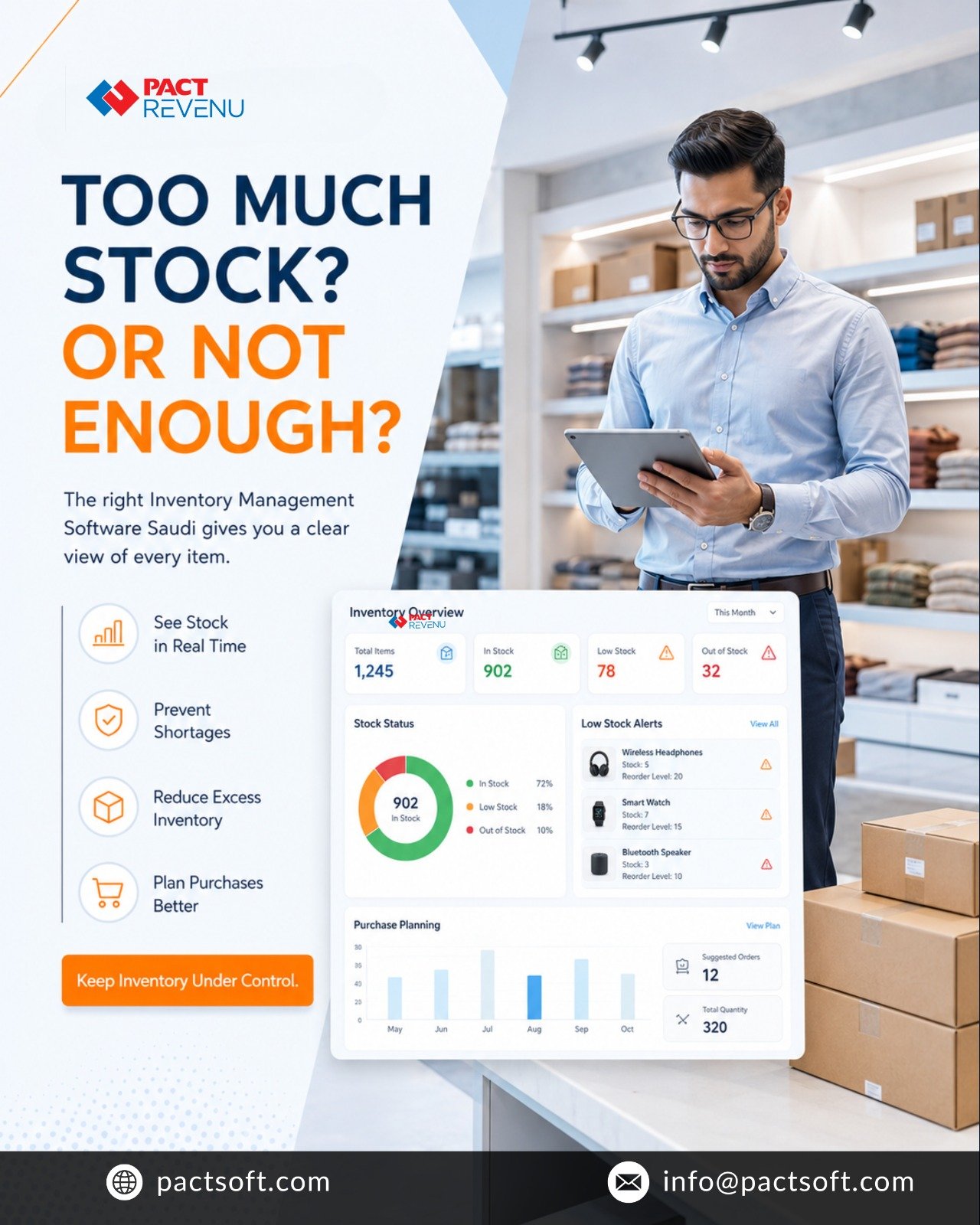 PACT REVENU – Cloud Inventory Management, ERP & CRM Software Hyderabad
