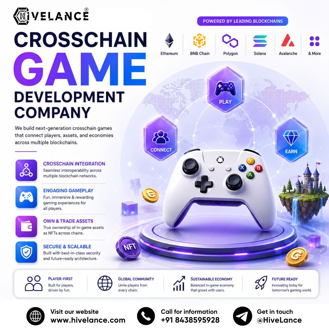 Crosschain Game Software Development for Next-Generation Blockchain Games