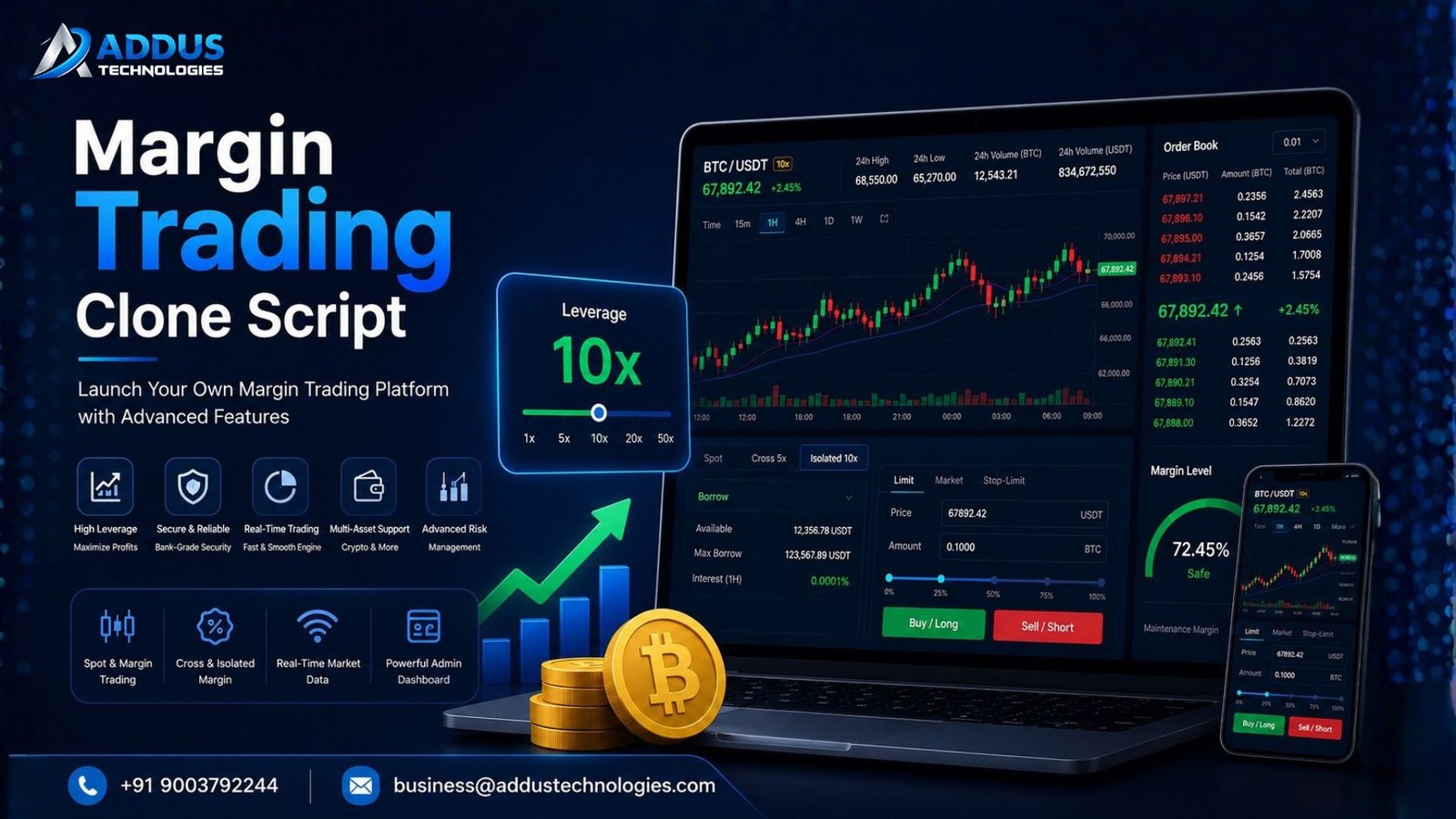 Looking to Launch a Feature-Rich Margin Trading Exchange?